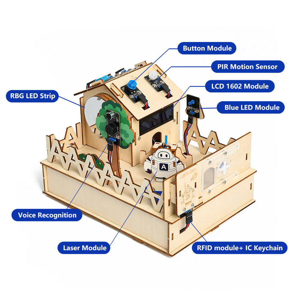 ACEBOTT DIY Smart Home Kit for - Arduino Vending Machine Project reseña y precio